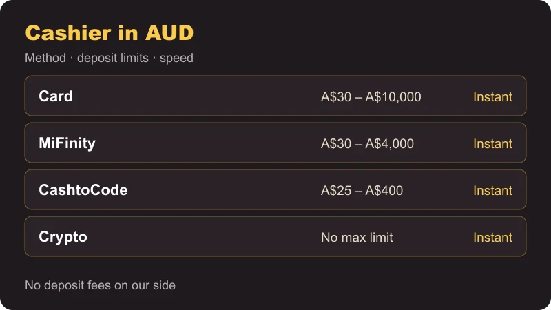Vegas Now Casino Australia cashier: card, MiFinity, CashtoCode and crypto limits in AUD
